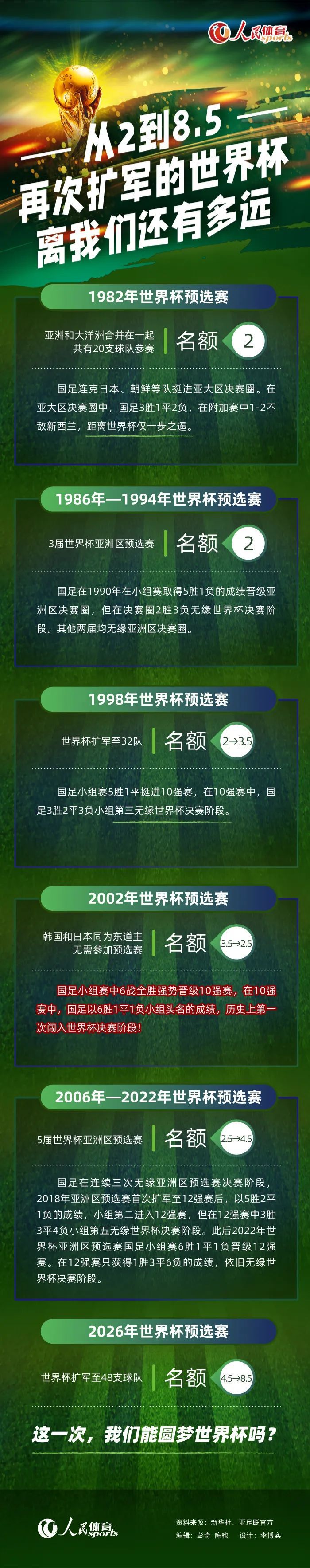 正是有了他们才让这个世界多了一丝温暖，当我们提起他们时，嘴角总会不由自主地微笑起来”